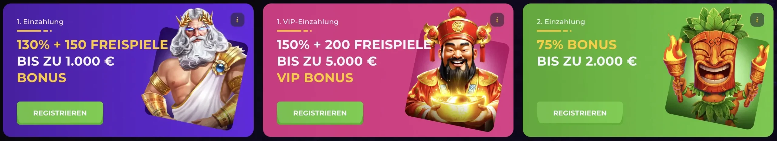 Promotionen